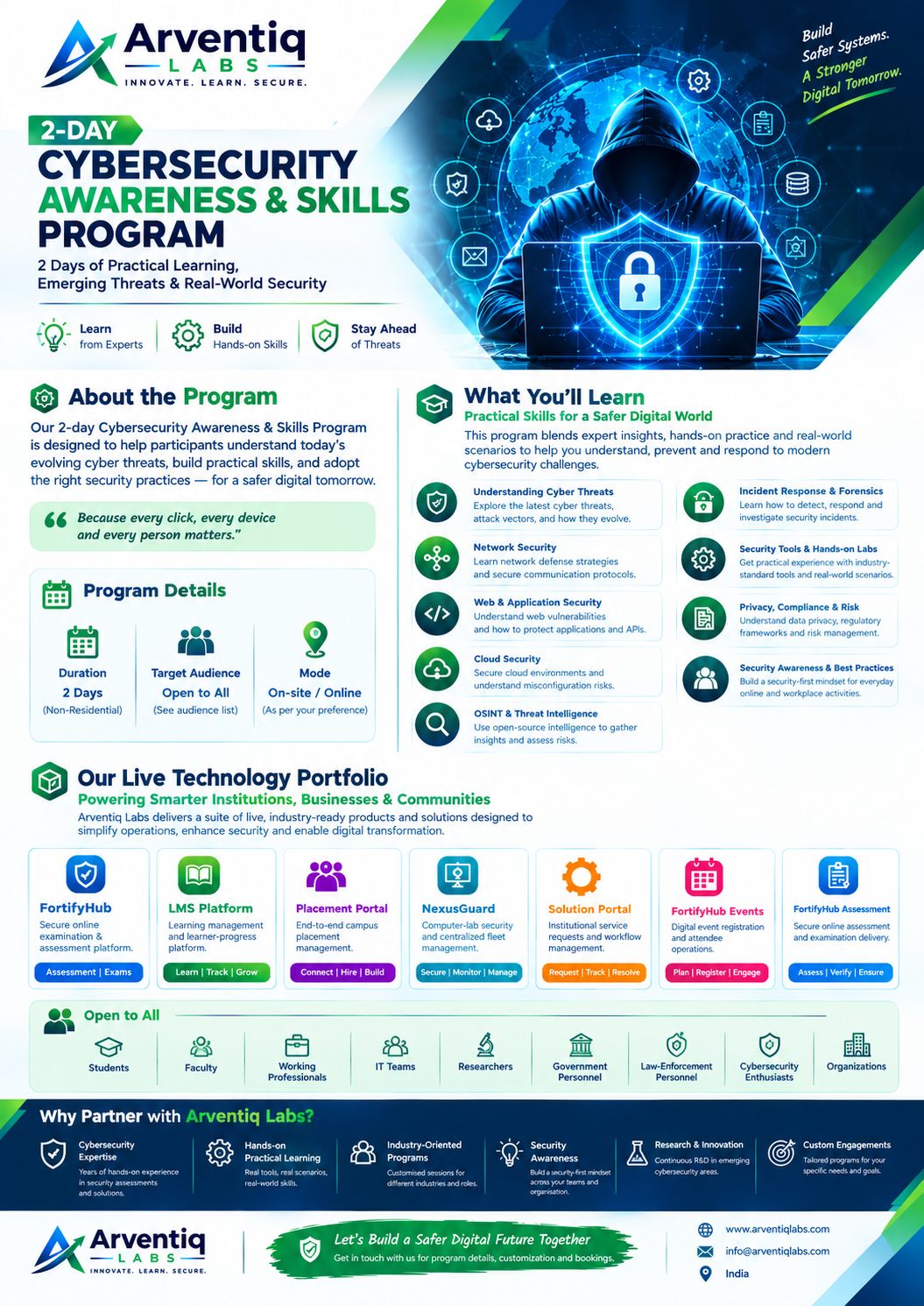 Arventiq Labs 2-Day Cybersecurity Awareness & Skills Program poster